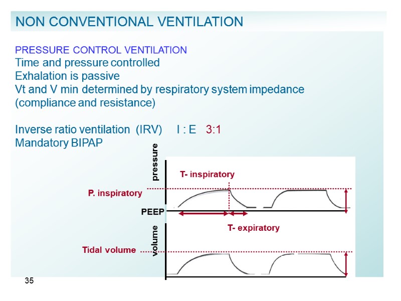 35   PRESSURE CONTROL VENTILATION Time and pressure controlled Exhalation is passive Vt